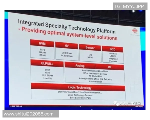 数字化足球时代的崛起 数字球星引领未来比赛风潮