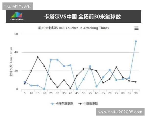 杭州篮球队与重庆篮球队赛后复盘分析灵活性表现及战术调整探讨 杭州篮球队与重庆篮球队赛后复盘分析灵活性表现及战术调整探讨