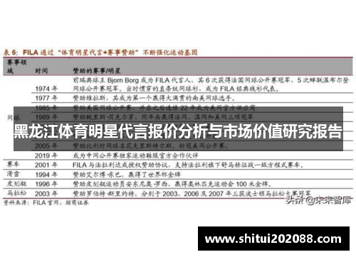 黑龙江体育明星代言报价分析与市场价值研究报告
