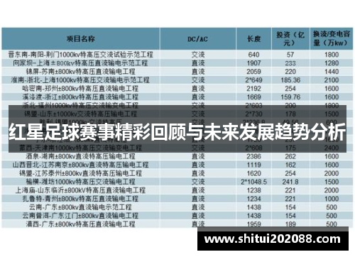 红星足球赛事精彩回顾与未来发展趋势分析