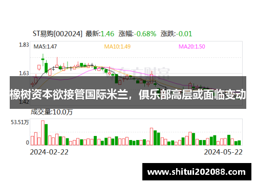 橡树资本欲接管国际米兰，俱乐部高层或面临变动