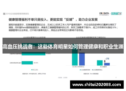 高血压挑战者：这些体育明星如何管理健康和职业生涯