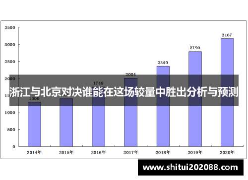 浙江与北京对决谁能在这场较量中胜出分析与预测